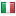 italia-charter.com hosted country